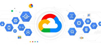 谷歌云推出两大平台,与七大主流开源公司合作 IBM确认出售营销云业务